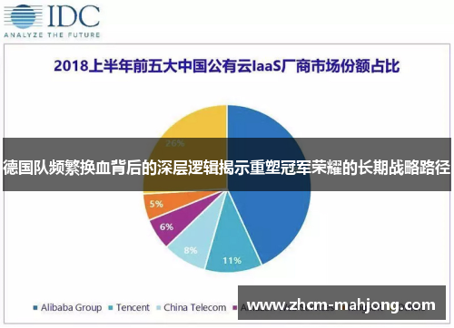 德国队频繁换血背后的深层逻辑揭示重塑冠军荣耀的长期战略路径
