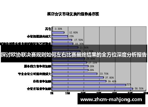 探讨欧协联决赛规则如何左右比赛最终结果的全方位深度分析报告