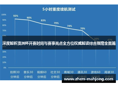 深度解析澳洲杯开赛时间与赛事亮点全方位权威解读综合指南全面篇