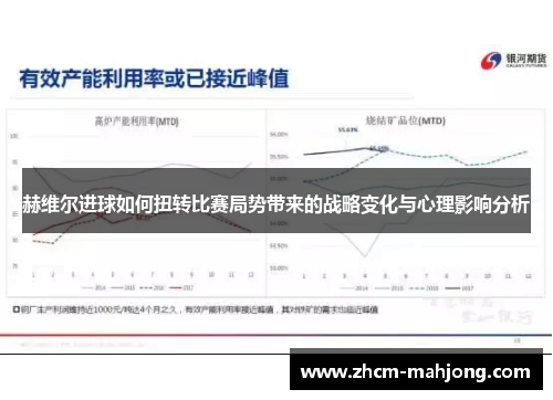 赫维尔进球如何扭转比赛局势带来的战略变化与心理影响分析