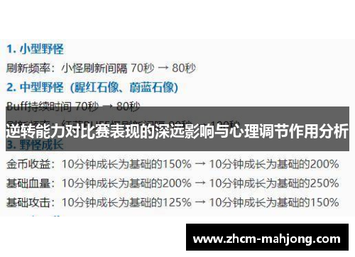 逆转能力对比赛表现的深远影响与心理调节作用分析