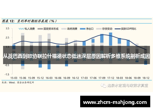 从战巴西到欧协联拉什福德状态低迷深层原因解析多维系统剖析成因