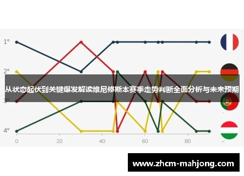 从状态起伏到关键爆发解读维尼修斯本赛季走势判断全面分析与未来预期