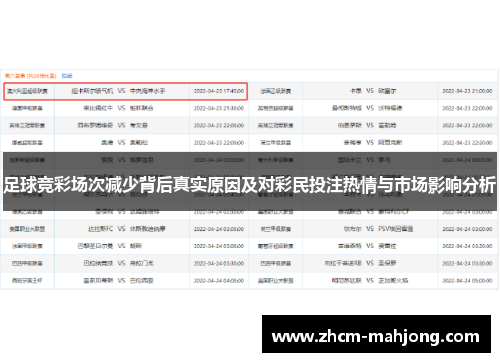 足球竞彩场次减少背后真实原因及对彩民投注热情与市场影响分析