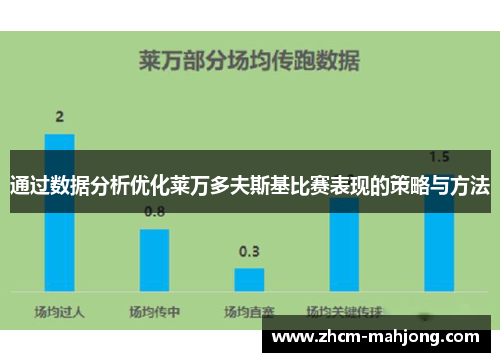 通过数据分析优化莱万多夫斯基比赛表现的策略与方法 通过数据分析优化莱万多夫斯基比赛表现的策略与方法