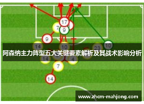 阿森纳主力阵型五大关键要素解析及其战术影响分析 阿森纳主力阵型五大关键要素解析及其战术影响分析