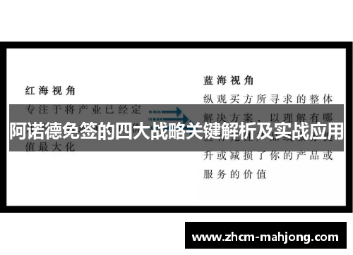 阿诺德免签的四大战略关键解析及实战应用 阿诺德免签的四大战略关键解析及实战应用