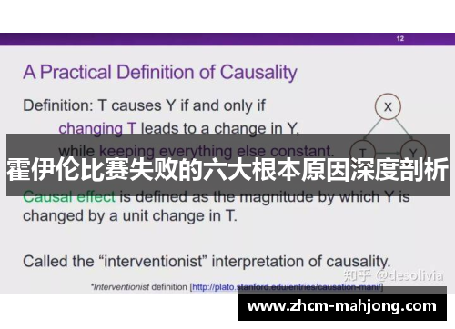 霍伊伦比赛失败的六大根本原因深度剖析 霍伊伦比赛失败的六大根本原因深度剖析