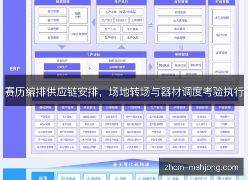 赛历编排供应链安排，场地转场与器材调度考验执行