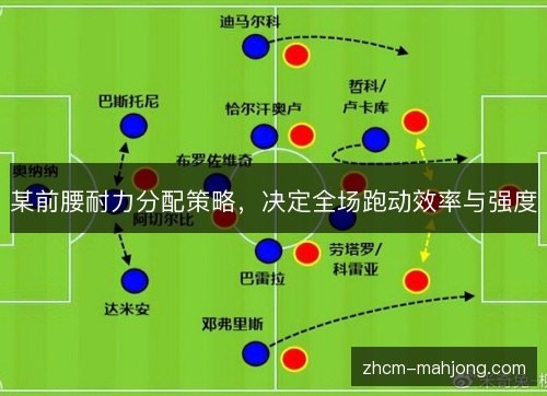 某前腰耐力分配策略,决定全场跑动效率与强度 某前腰耐力分配策略,决定全场跑动效率与强度